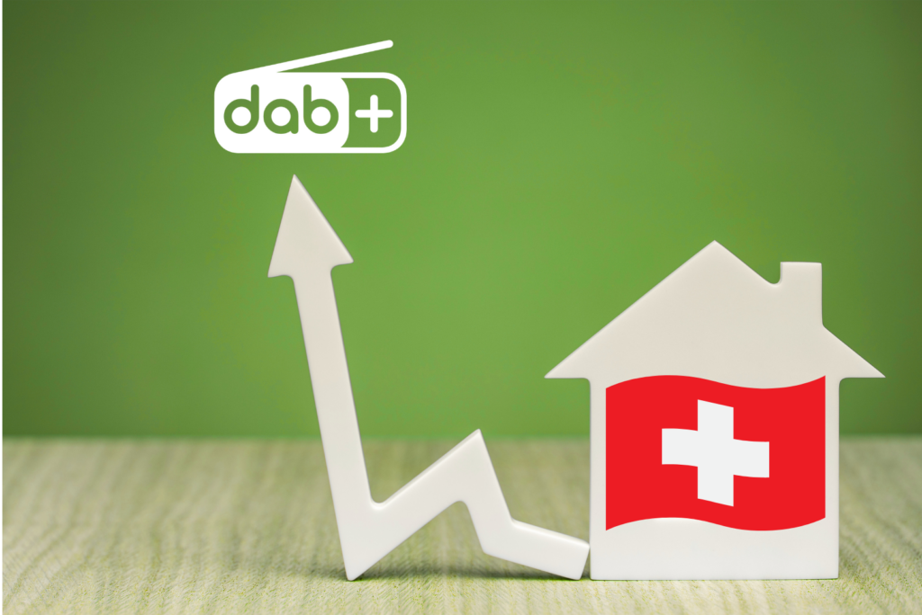 DAB+ in der Schweiz